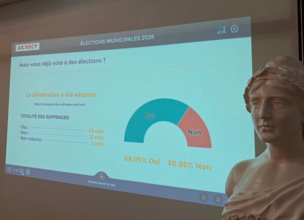 CITOYENNETÉ ET INCLUSION : UN PAS DE PLUS VERS LES ÉLECTIONS MUNICIPALES AVEC L’UDAPEI 74